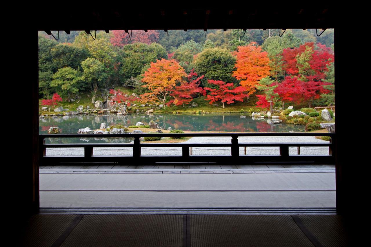 Tenryuji Temple