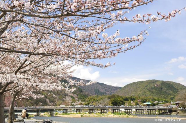 Arashiyama