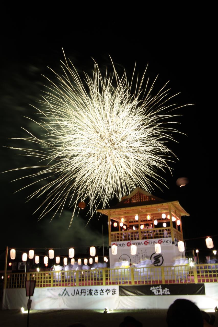 丹波篠山デカンショ祭
