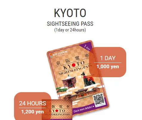 KYOTO SIGHTSEEING PASS 1day